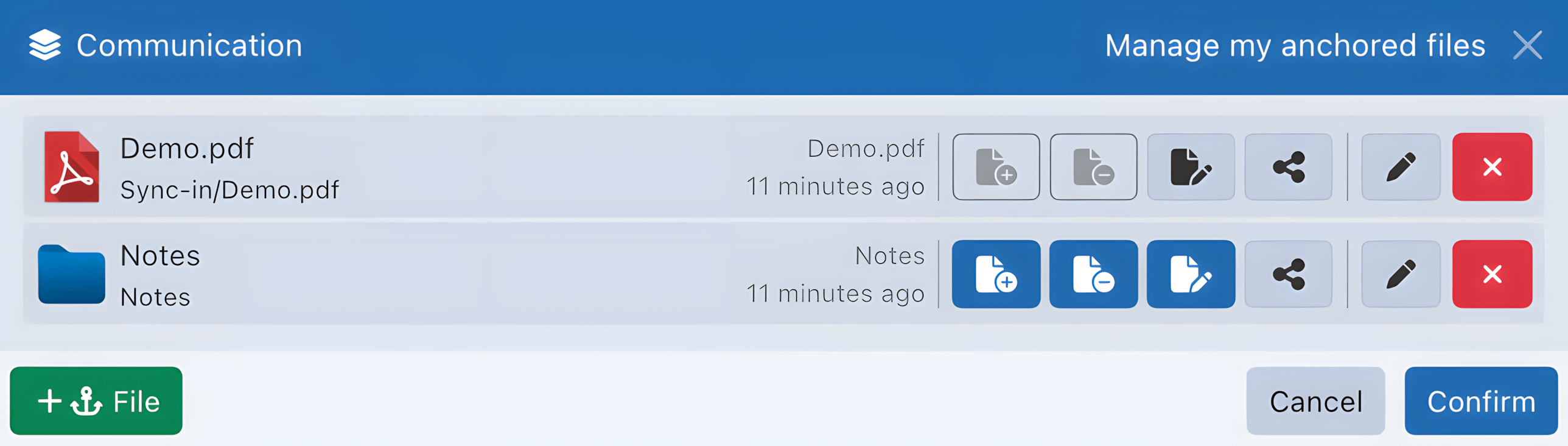 Permissions des fichiers ancrés anchor permissions