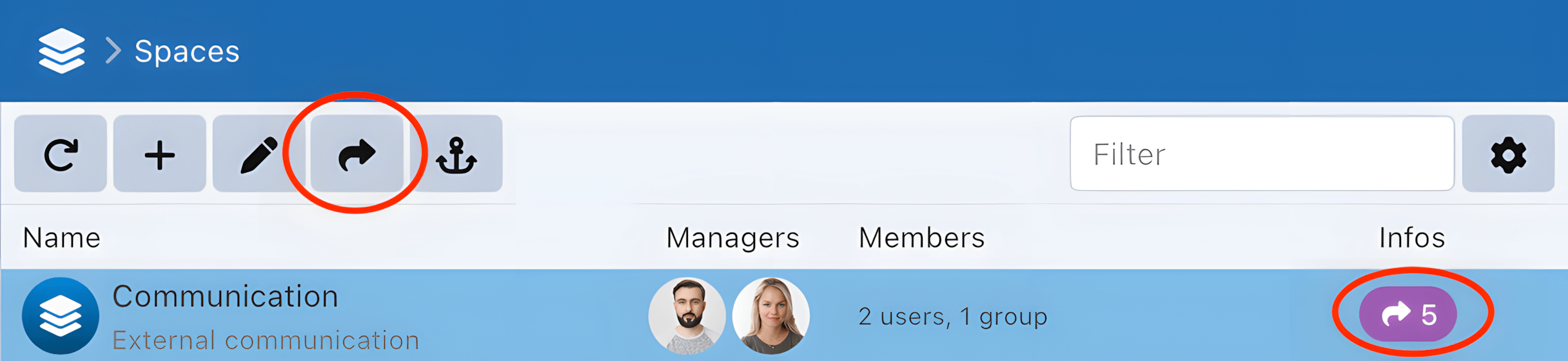 Partages de l'espace space shares