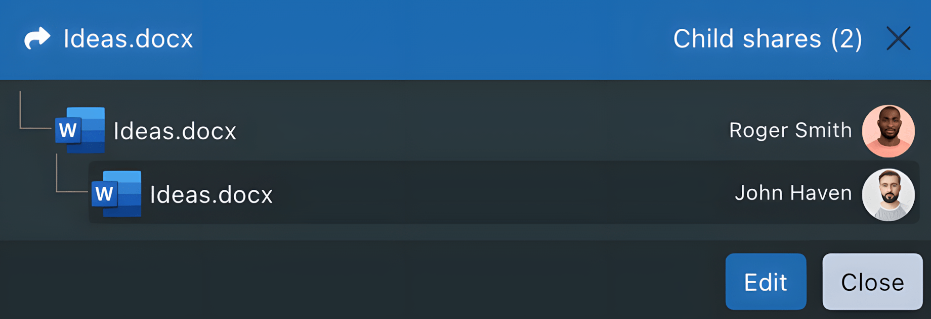 child shares management